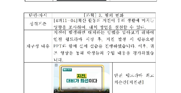 학교안전지원시스템과 함께하는 똑똑하고·게으른 안전교육 썸네일